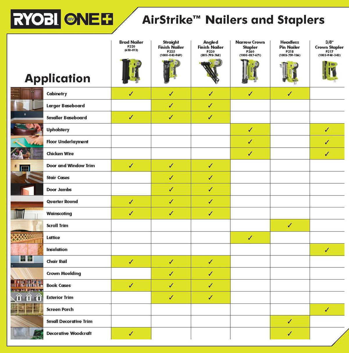 18V ONE+ Airstrike 23GA Pin Nailer Image 7