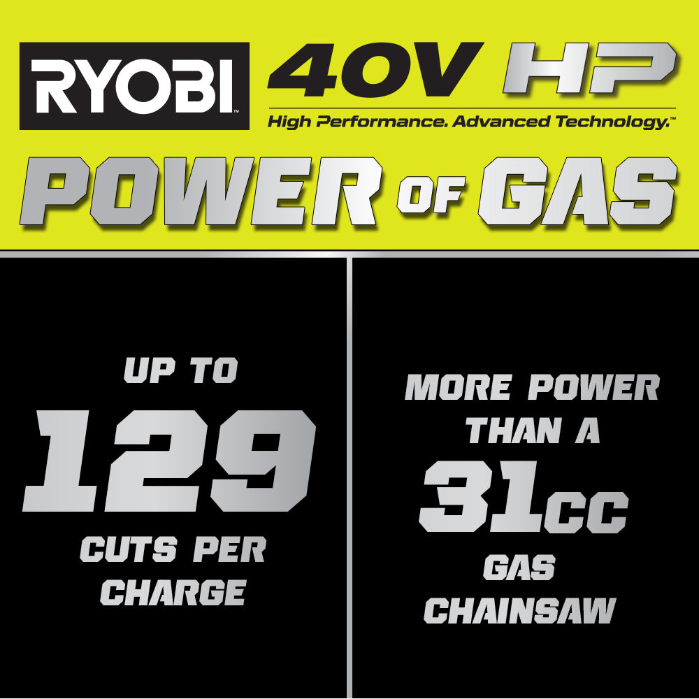 40V HP BRUSHLESS 12" TOP HANDLE CHAINSAW Image 3