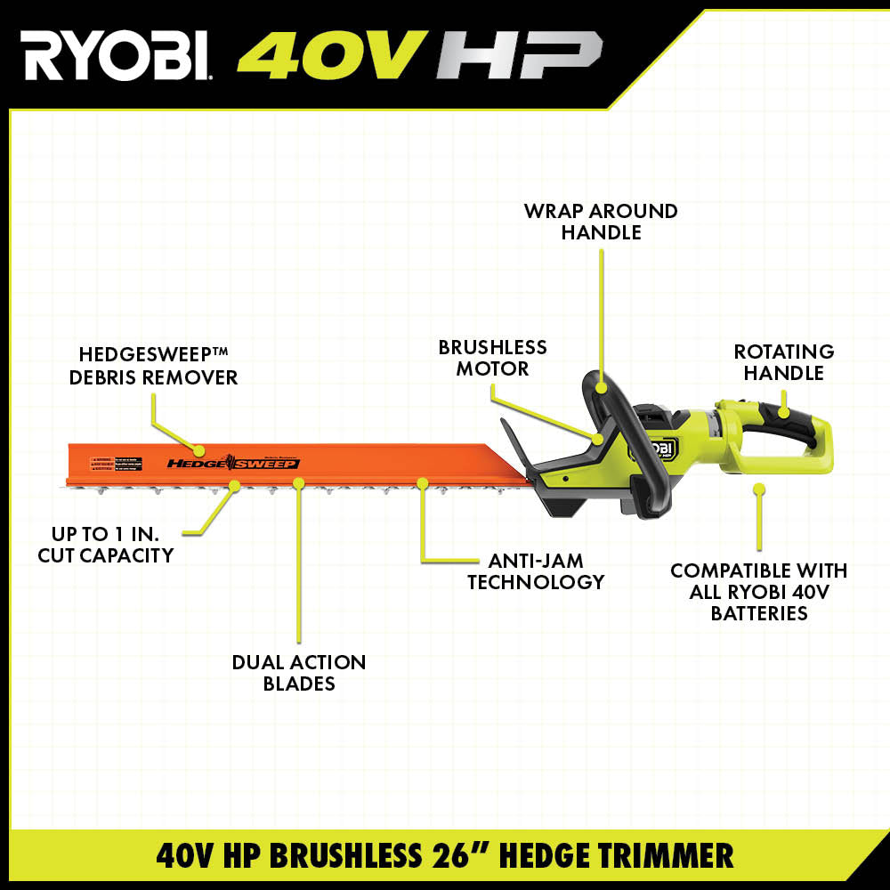 40V HP BRUSHLESS 26" HEDGE TRIMMER  Image 3